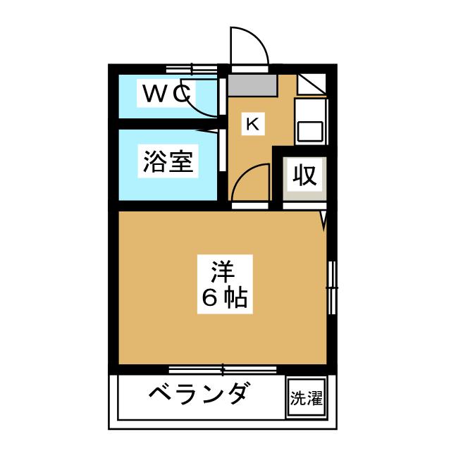 リバーサイド5の間取り写真