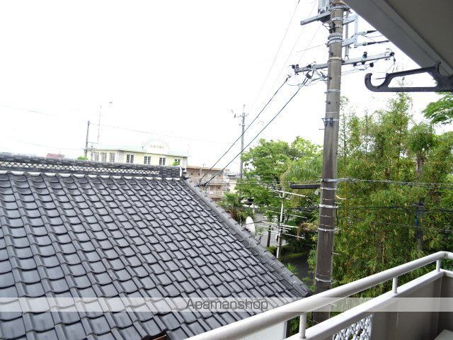 眺望　眺望