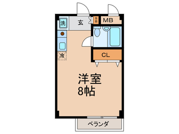 クレール上野毛の間取り写真