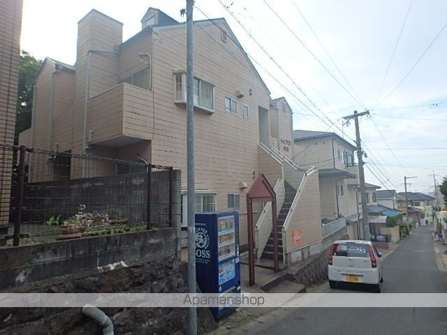 トピア21城南