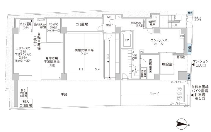 その他共有部分