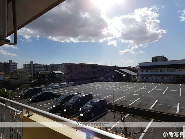 眺望　眺望