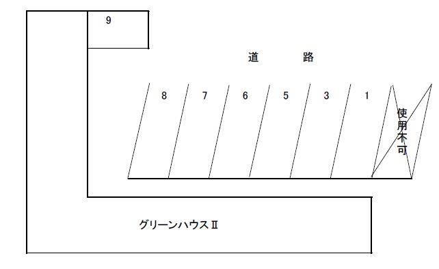 【グリーンハウスIIのその他】