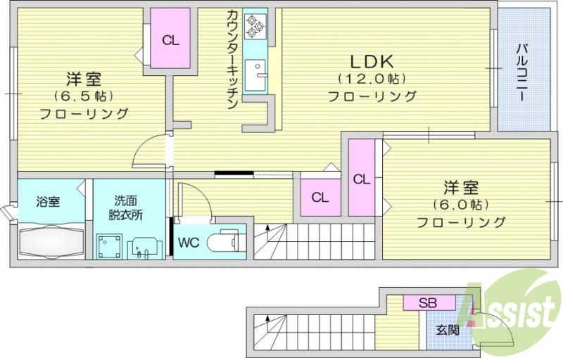 柴田郡大河原町字荒町のアパートの間取り