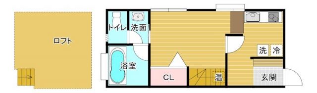 インターハウスIの間取り