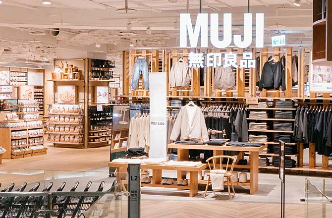ショッピングセンター　無印良品イトーヨーカドー曳舟店（ショッピングセンター）まで1056m