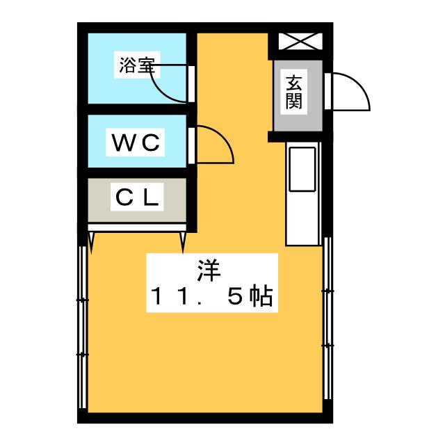 アヴェニューの間取り