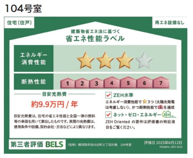 省エネ性能ラベル