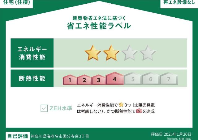 省エネ性能ラベル　省エネ性能ラベル