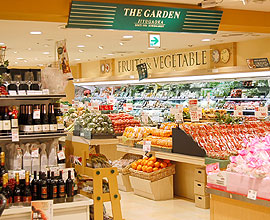 スーパー　ザ・ガーデン自由が丘目黒店（スーパー）まで251m