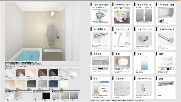 バス・シャワールーム