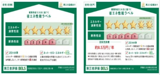 省エネ性能ラベル
