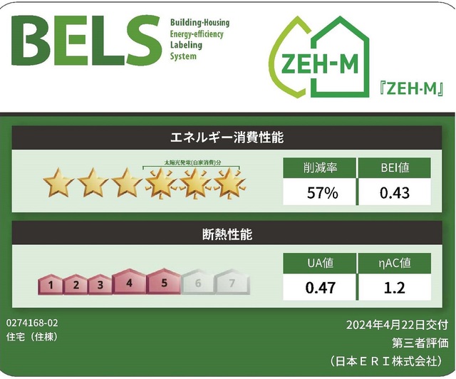 省エネ性能ラベル　その他
