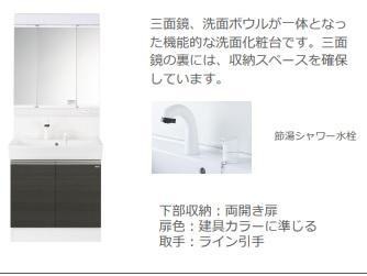 洗面設備　イメージ