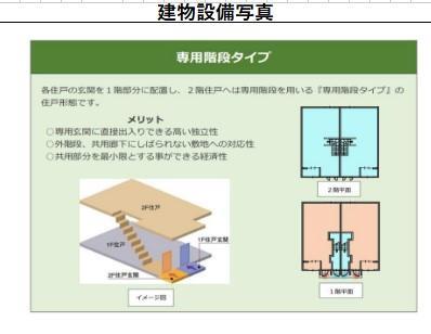 建物外観　同型タイプ