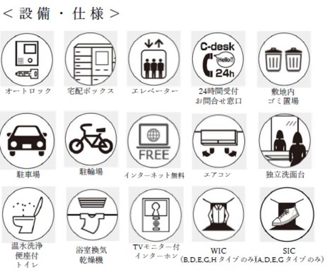 その他