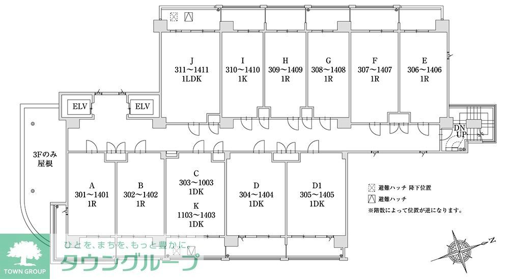 その他