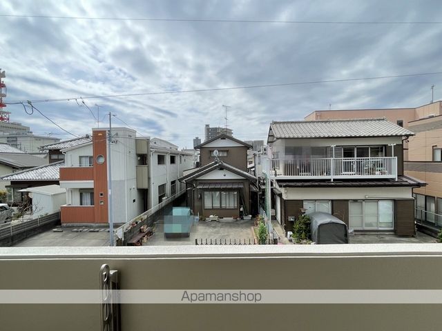 眺望　眺望