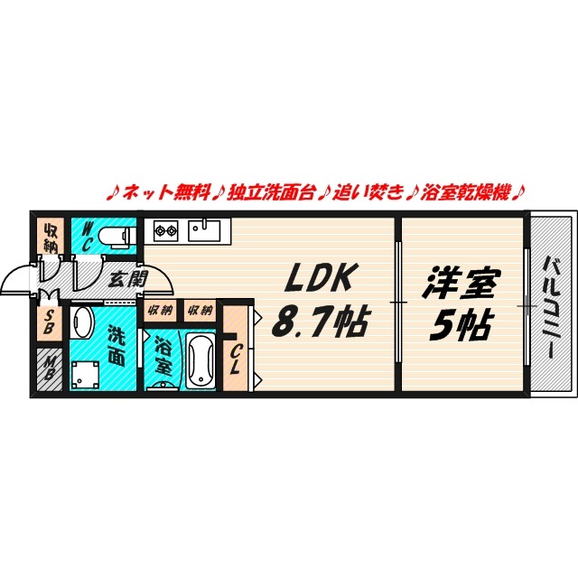 estageo関目高殿の間取り写真