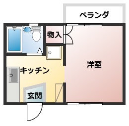 モンパレス伊勢崎第５－２号館の間取り