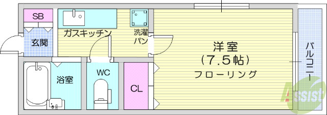 仙台市宮城野区栄のアパートの間取り