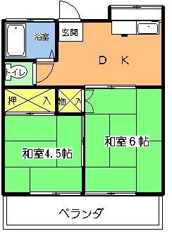 北葛飾郡杉戸町杉戸のアパートの間取り