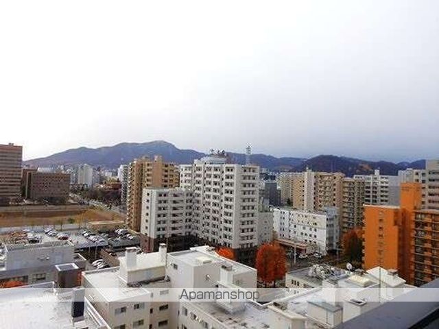 眺望　眺望