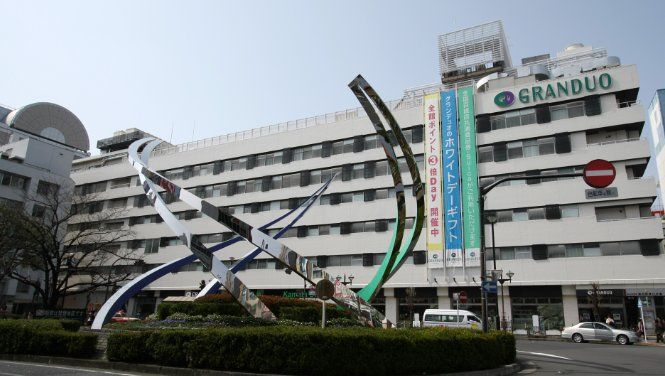 その他　蒲田駅(東急電鉄 池上線)（その他）まで920m