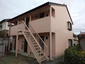 ＪＲ信越本線/北高崎駅 歩23分