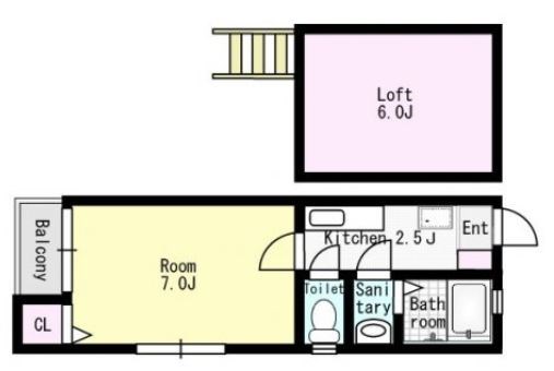 コアハイムの間取り