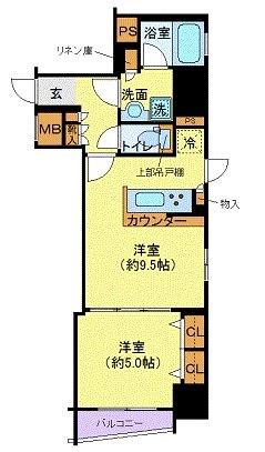 【フェルクルール上野駅前の間取り】