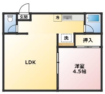 コーポ大室の間取り