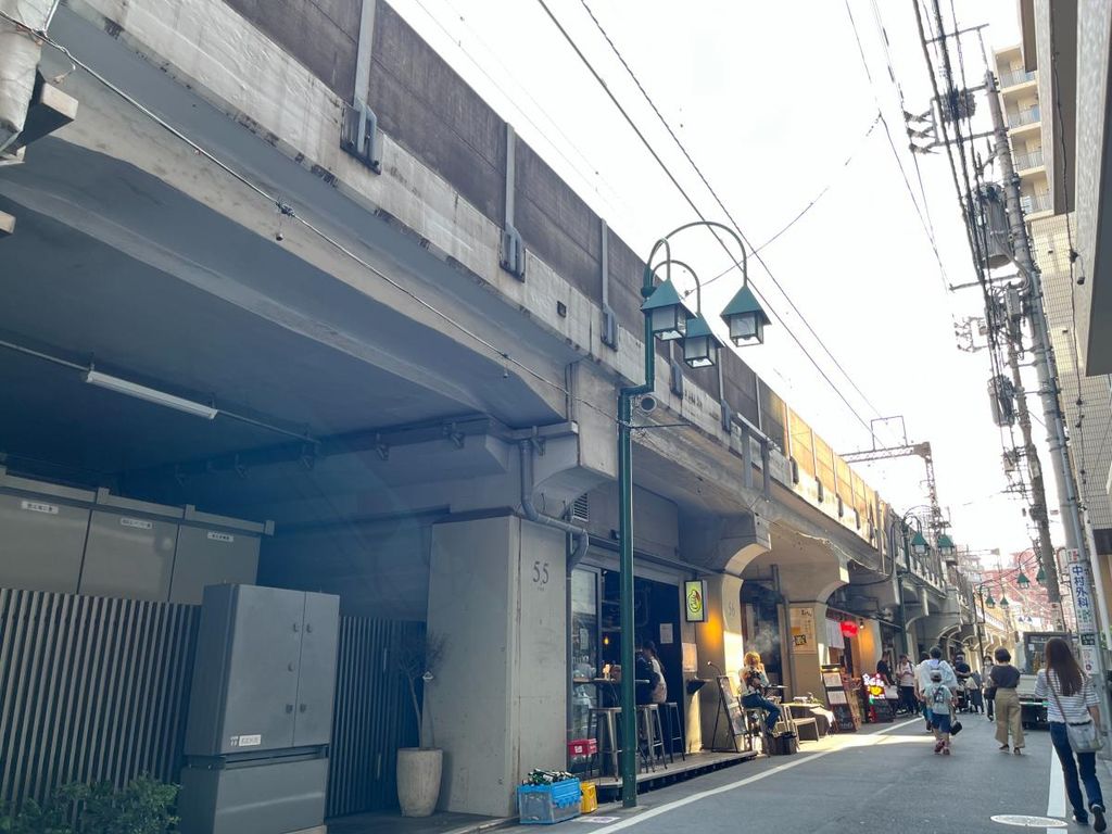 ショッピングセンター　中目黒高架下（ショッピングセンター）まで2250m