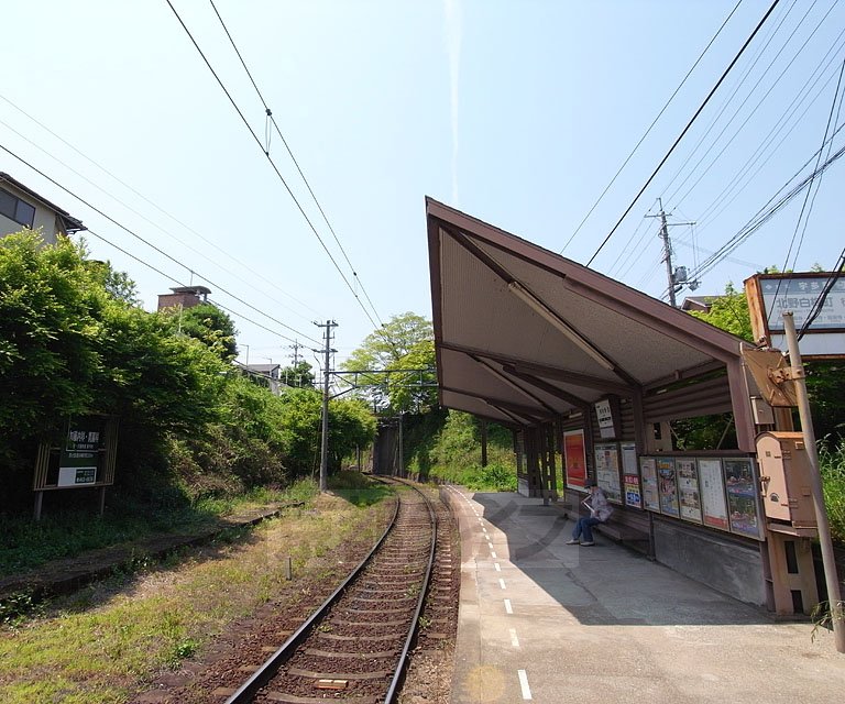 【京都市右京区宇多野御池町のアパートのその他】