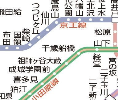 その他　☆路線図☆