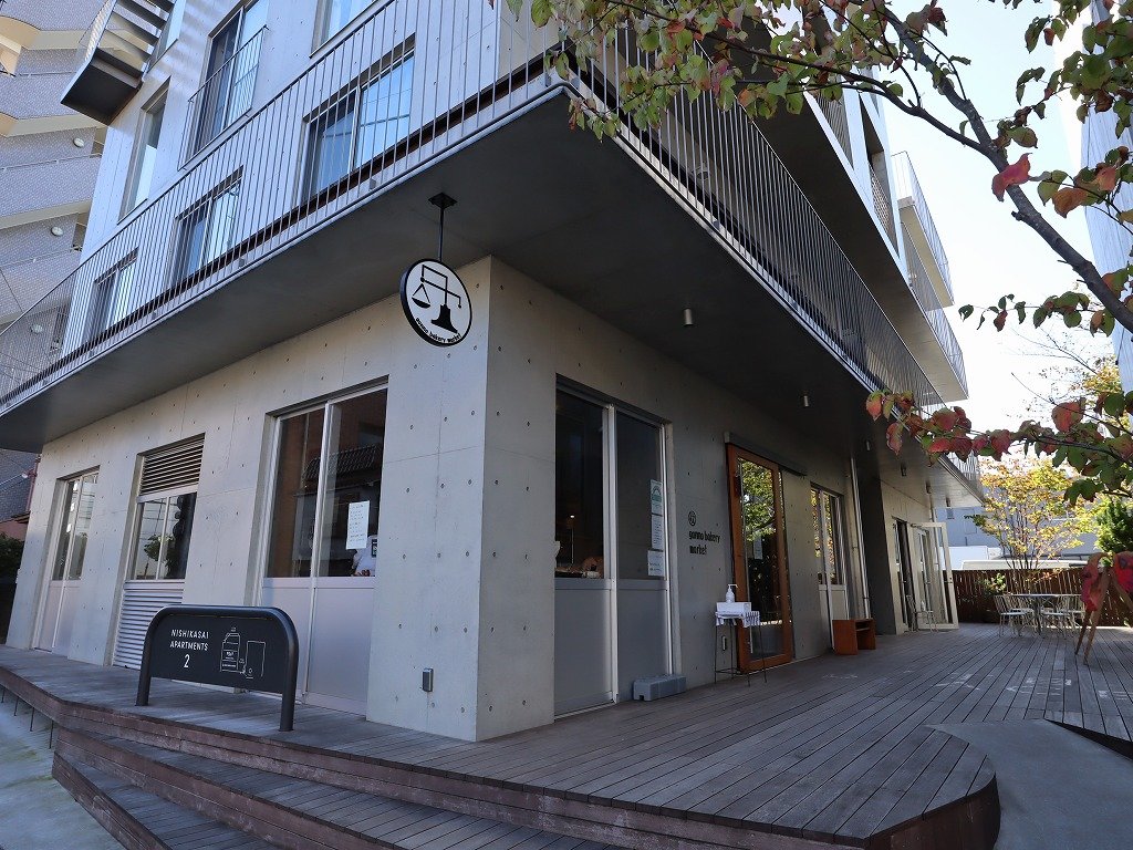 その他　ゴンノベーカリー（その他）まで380m