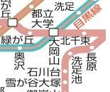 その他　☆路線図☆