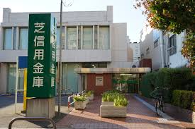 銀行　芝信用金庫不動前支店（銀行）まで246m