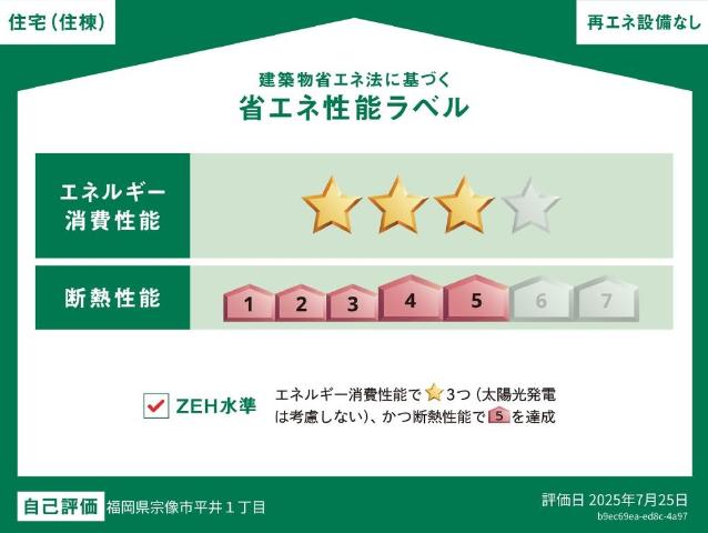 省エネ性能ラベル　省エネ性能ラベル