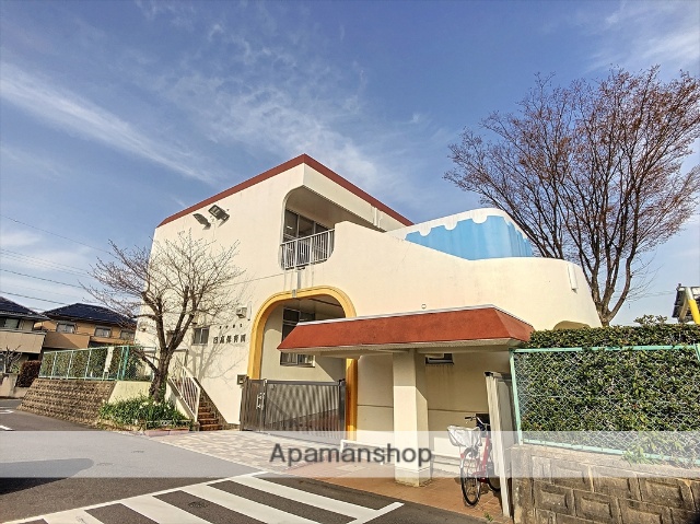 幼稚園・保育園　日高保育園（幼稚園・保育園）まで688m