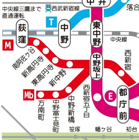 その他　☆路線図☆
