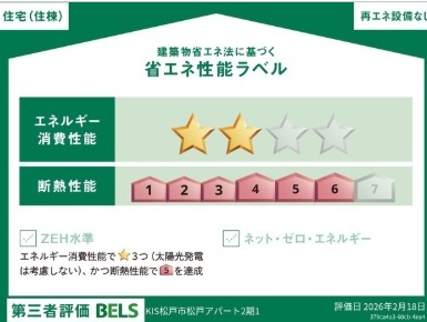 省エネ性能ラベル