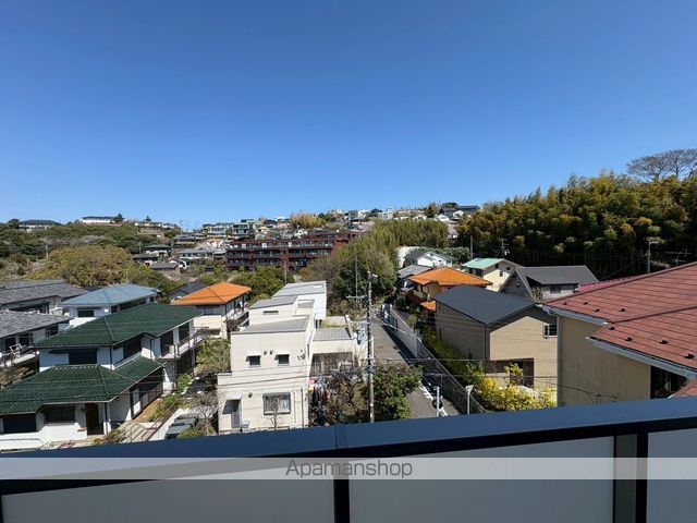 眺望　眺望