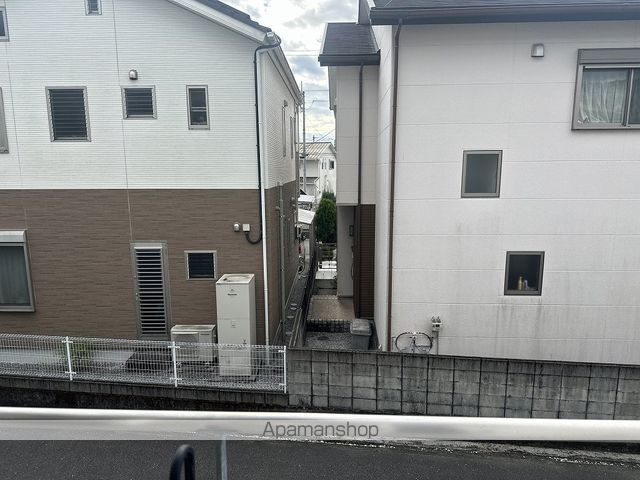 眺望　眺望