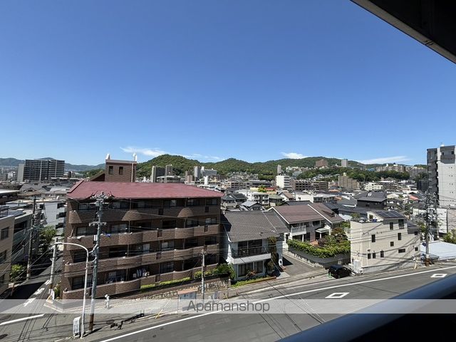 EastWood牛田のその他写真