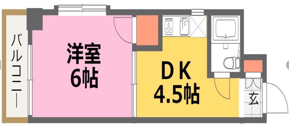 第７共立ビルの間取り