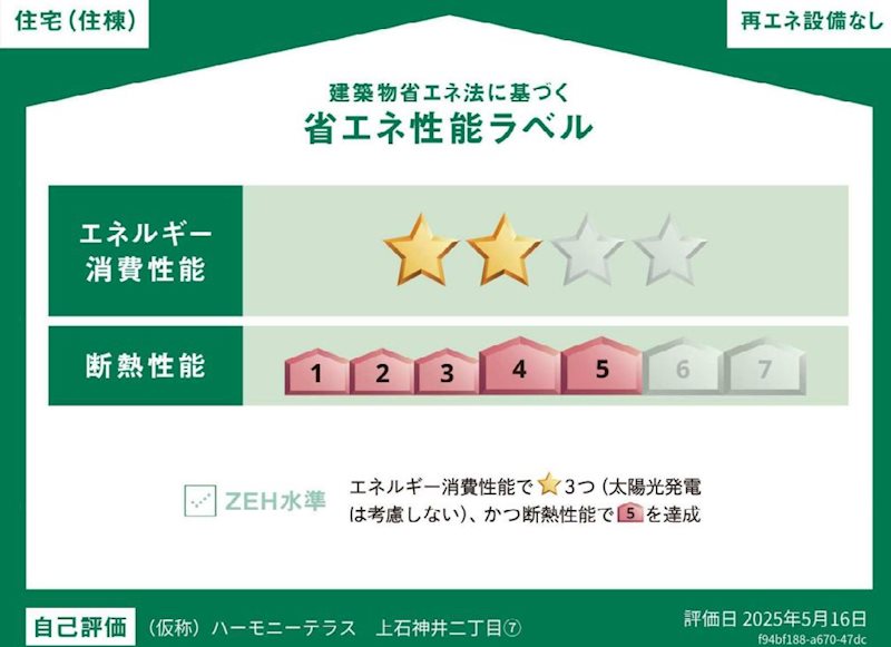 省エネ性能ラベル