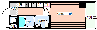 サザン長柄の間取り写真