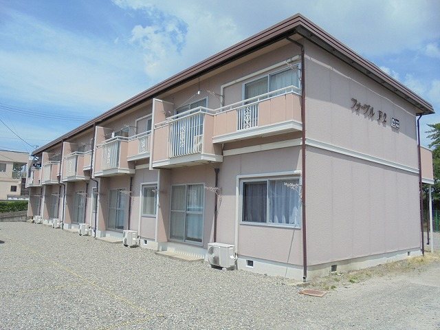 フォーブルF2