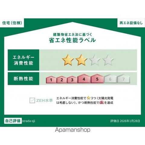 ＪＲ京浜東北線 東十条駅 徒歩12分 4階建 新築のその他写真